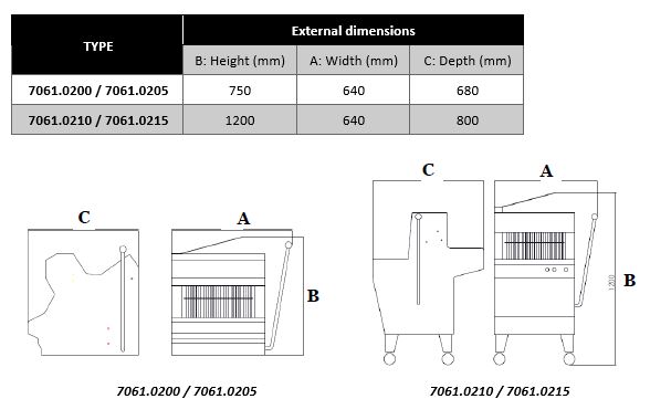 TRANCHEUSE DE PAIN 13 MM COMBESTEEL 7061.0215